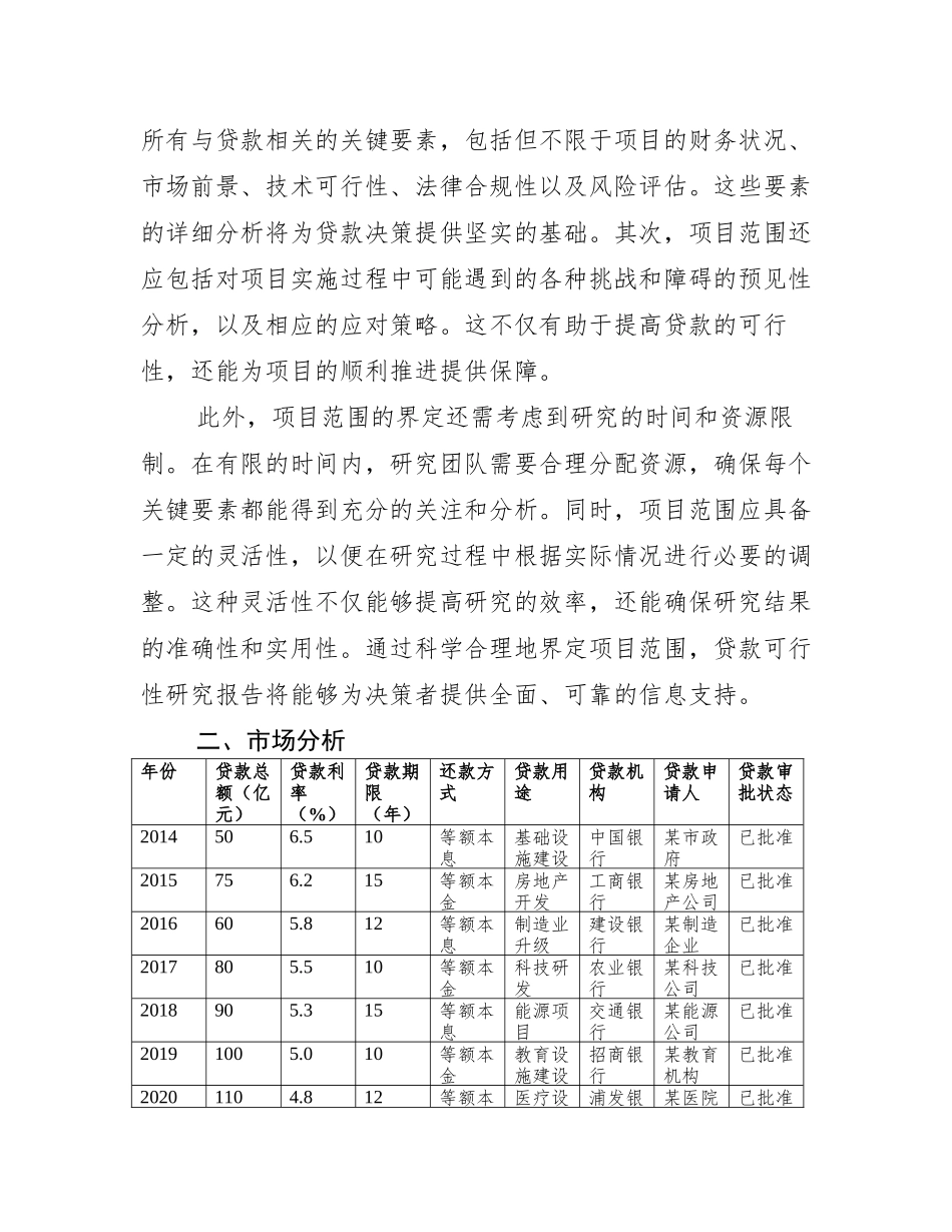 贷款可行性研究报告_第3页