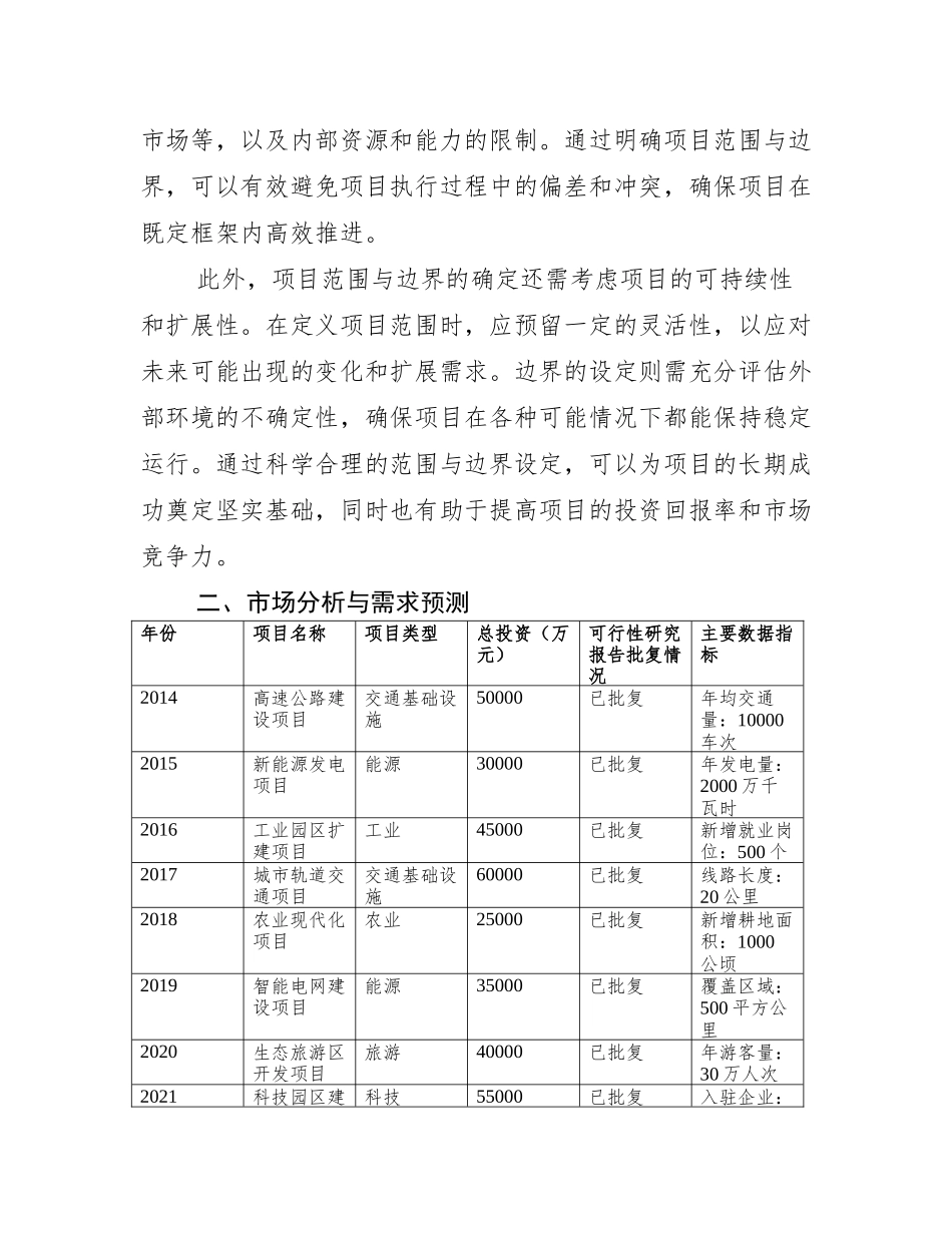 工程可行性研究报告的批复_可行性报告__第3页