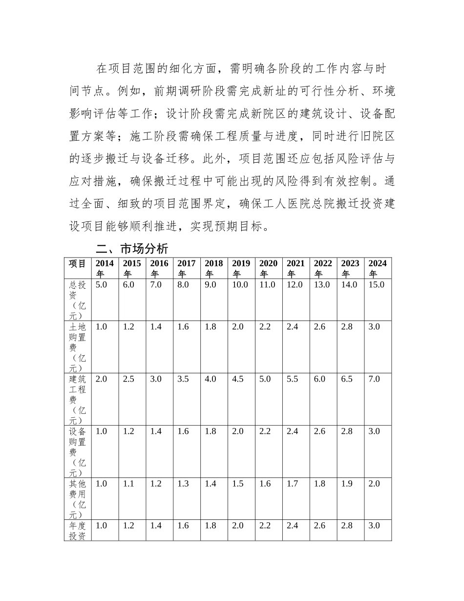 工人医院总院搬迁投资建设项目可行性研究报告_第3页