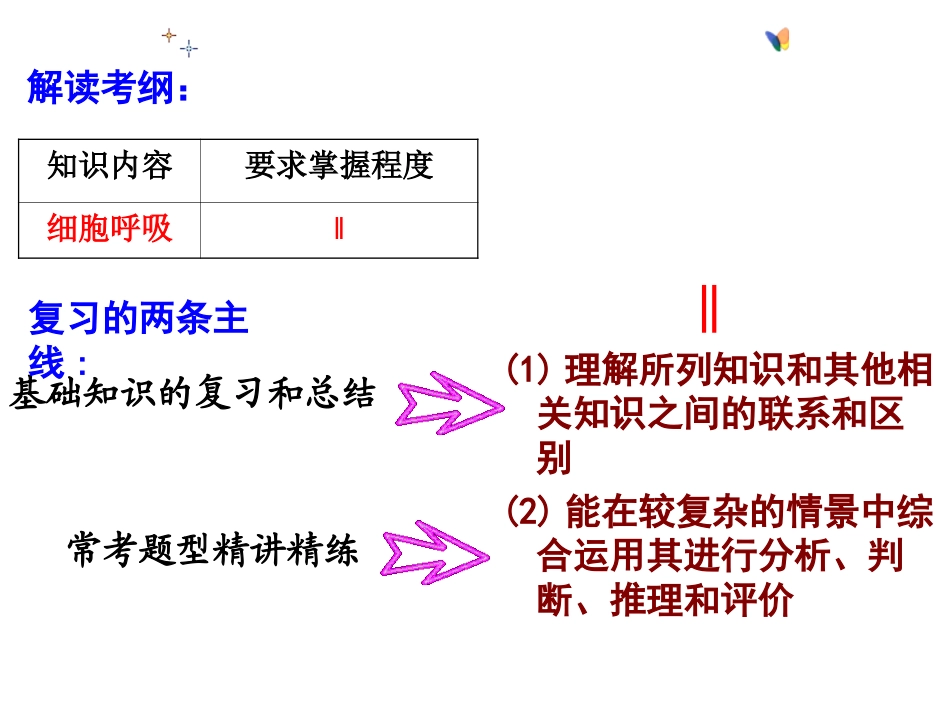 科学前沿-生物信息学-(2)_第2页
