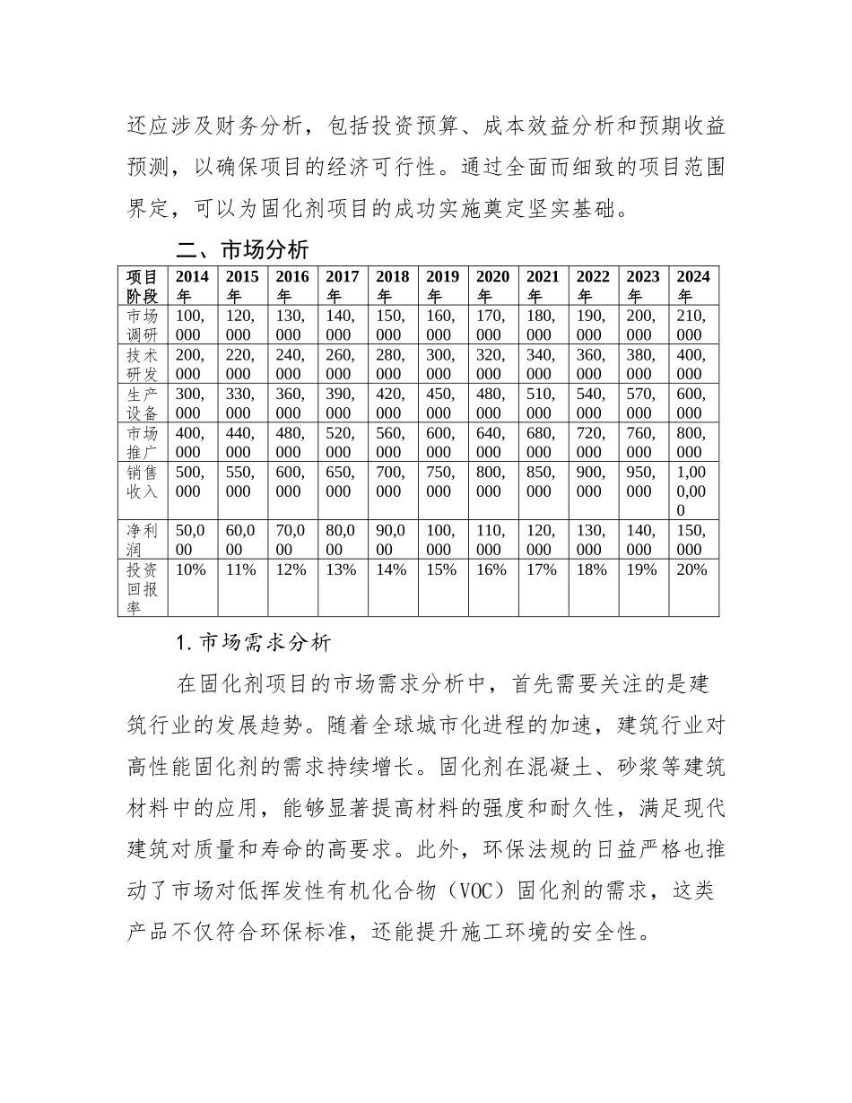 固化剂项目可行性研究报告_第3页