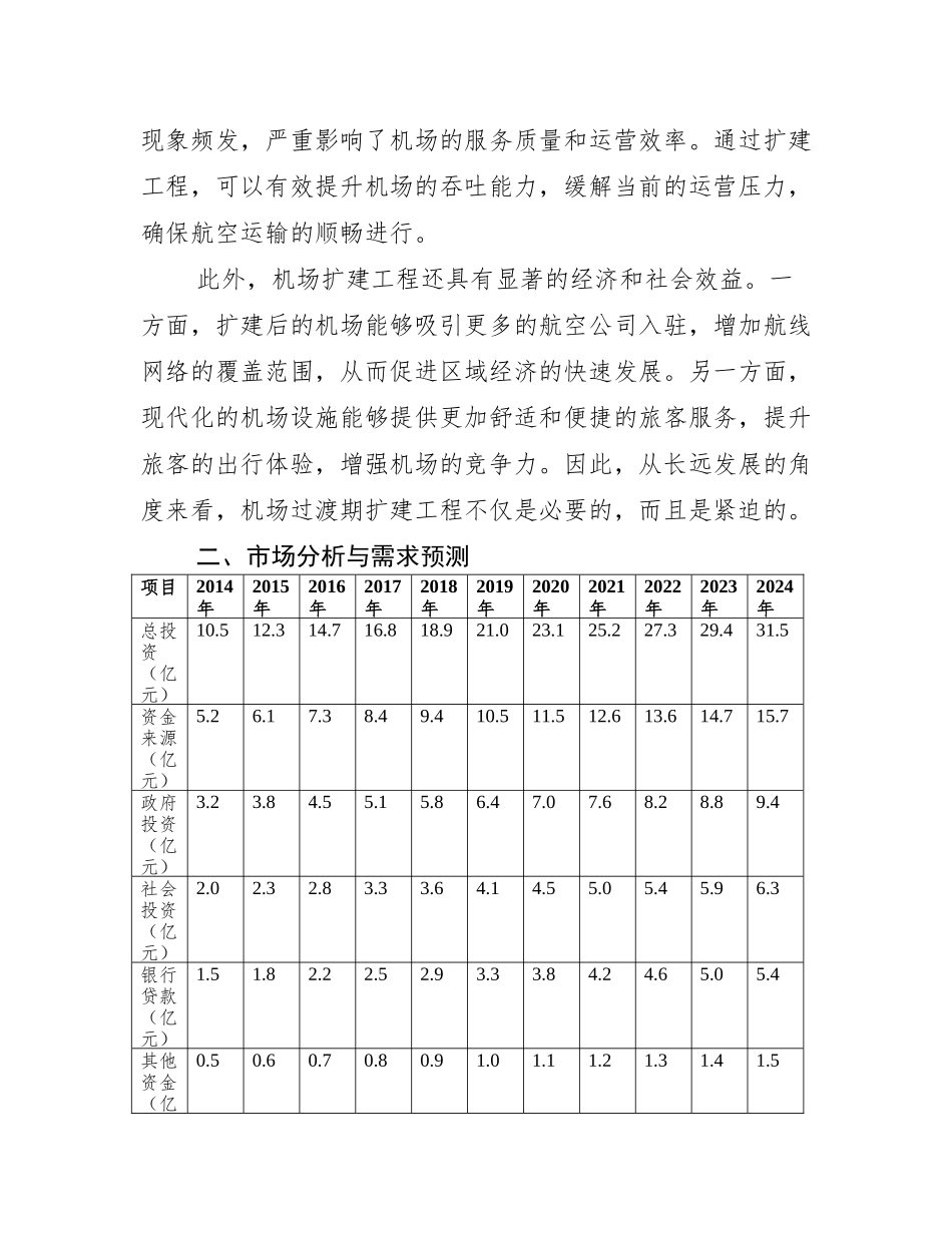 机场过渡期扩建工程投资建设项目可行性研究报告_第3页