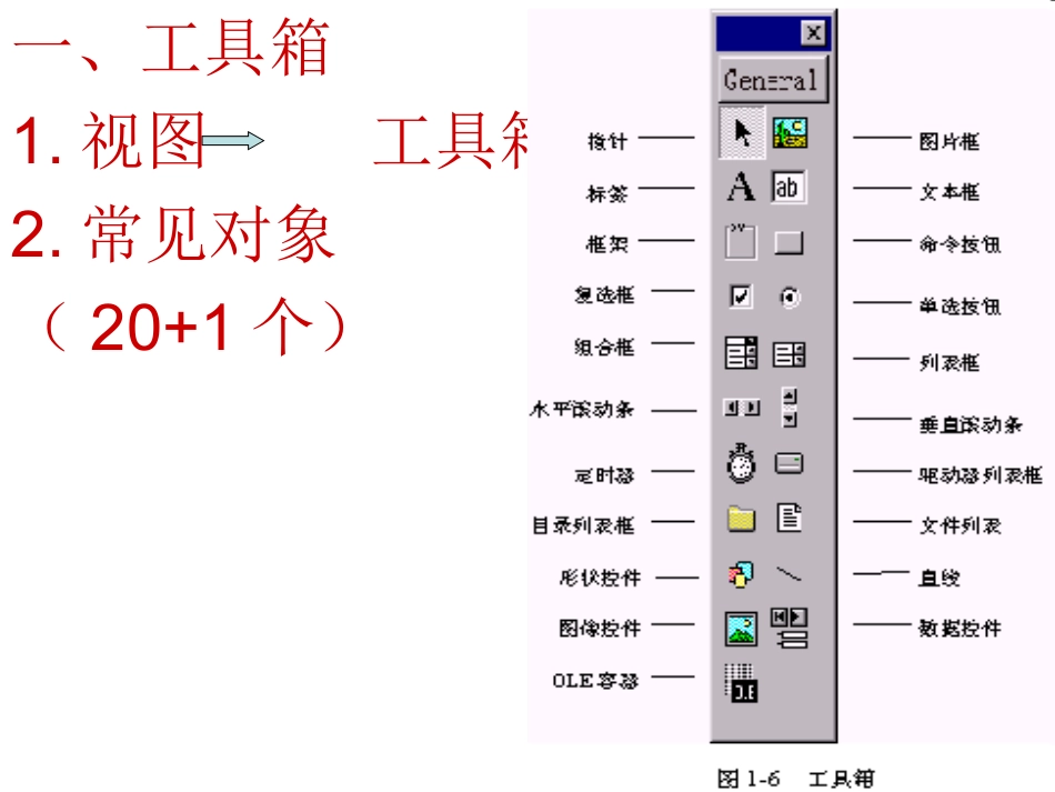 4.1.3认识程序中的基本元素-(2)_第2页