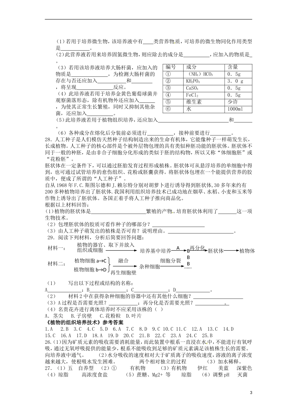 高中生物-专题三《植物的组织培养技术》专题练习-新人教版选修1_第3页