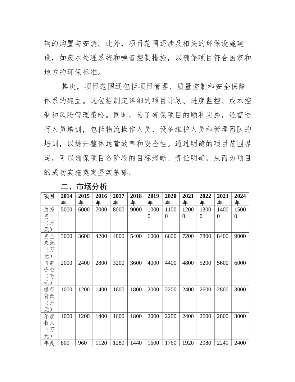 配送中心一期工程投资建设项目可行性研究报告_第3页