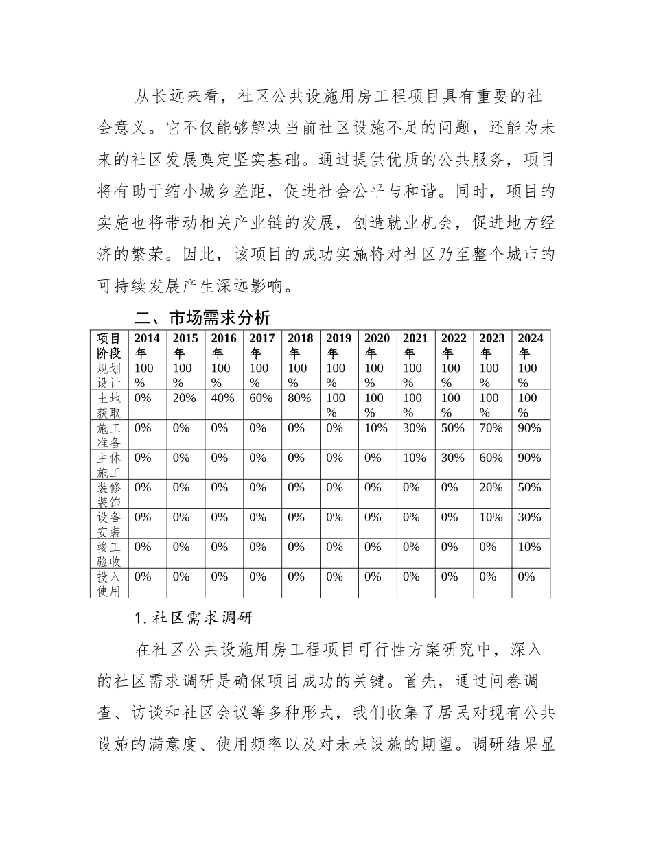 社区公共设施用房工程项目可行性方案研究报告_第3页