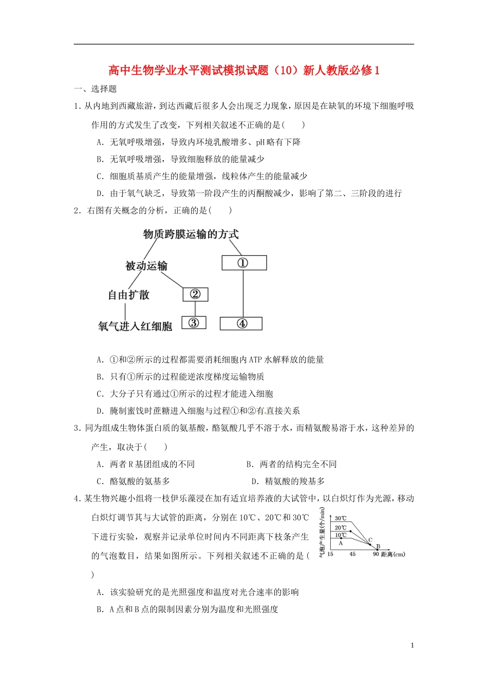 高中生物-学业水平测试模拟试题(10)新人教版必修1_第1页