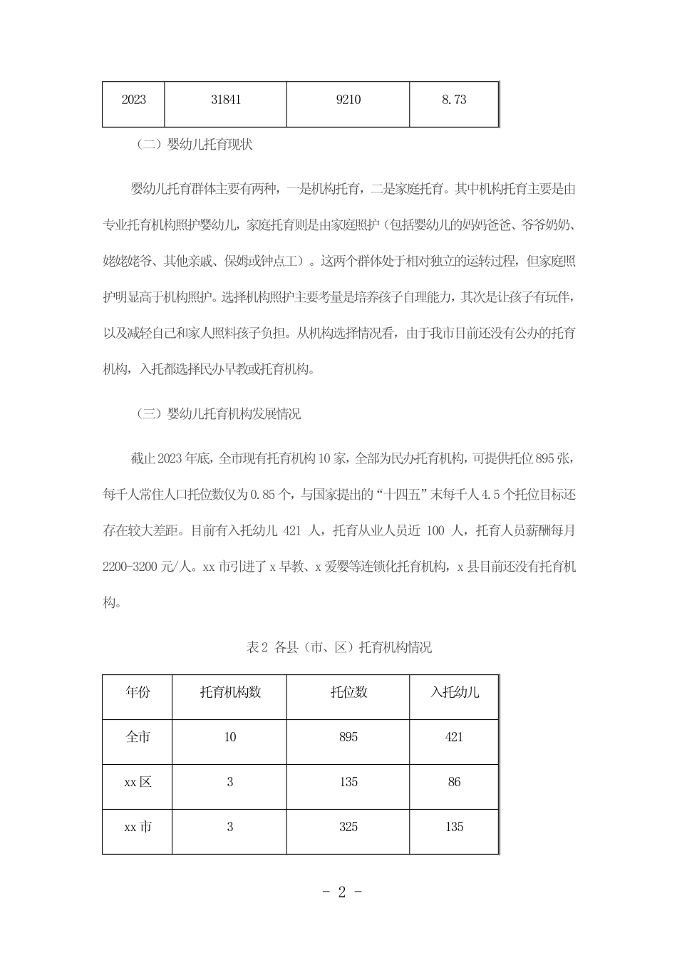 关于加快XX市托育行业发展的调研报告 _第2页