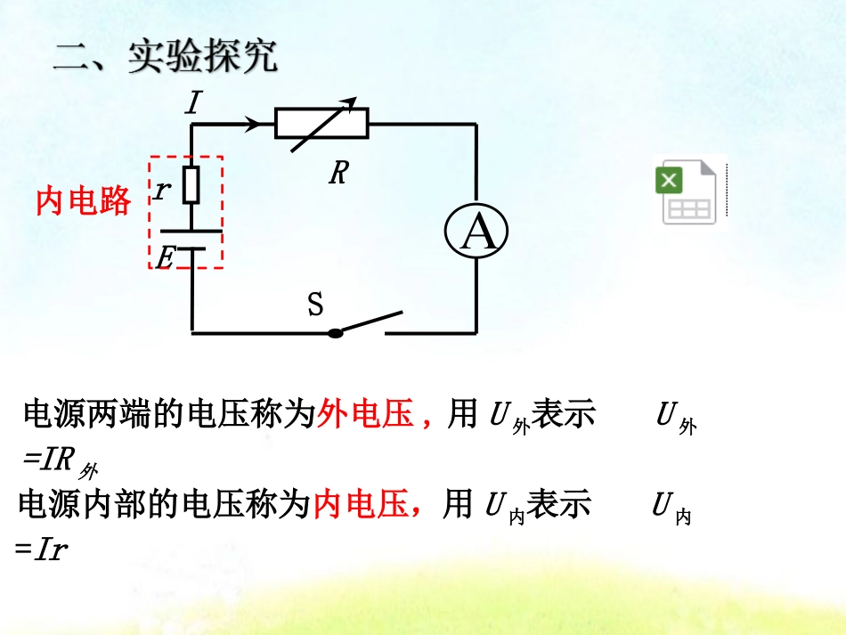 4.1探究闭合电路欧姆定律-(2)_第3页
