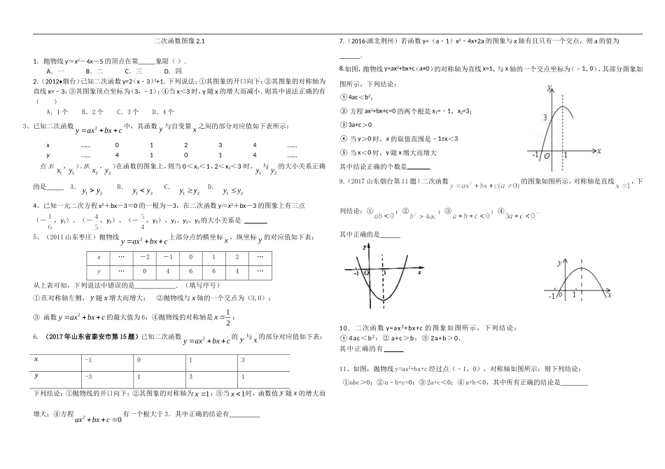 二次函数图像性质测试题_第1页