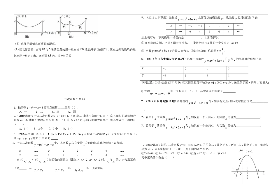 二次函数图像性质测试题_第3页