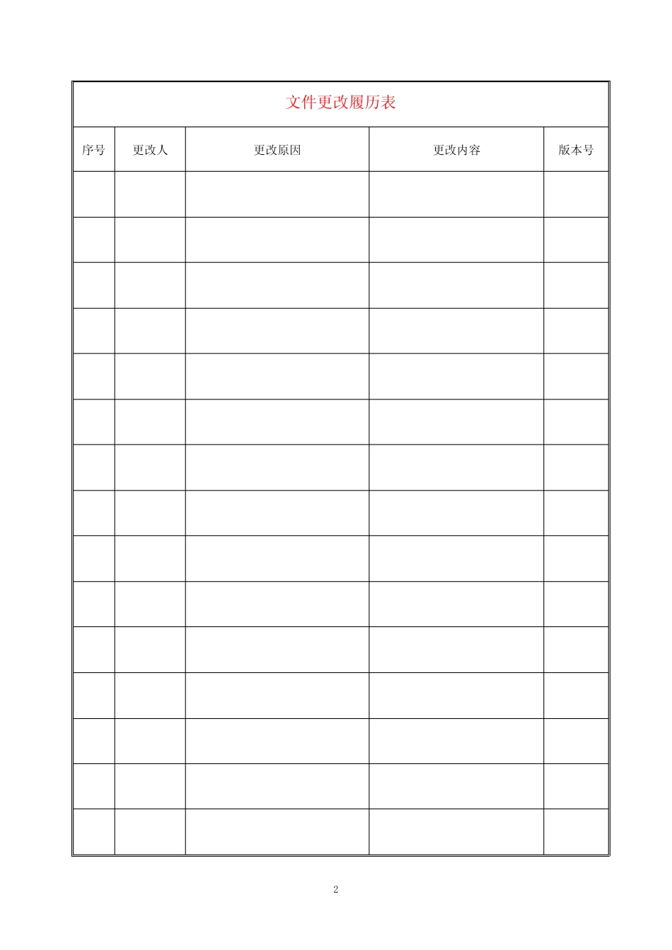 产品安全控制程序 2023年IATF16949汽车质量管理体系 _第2页