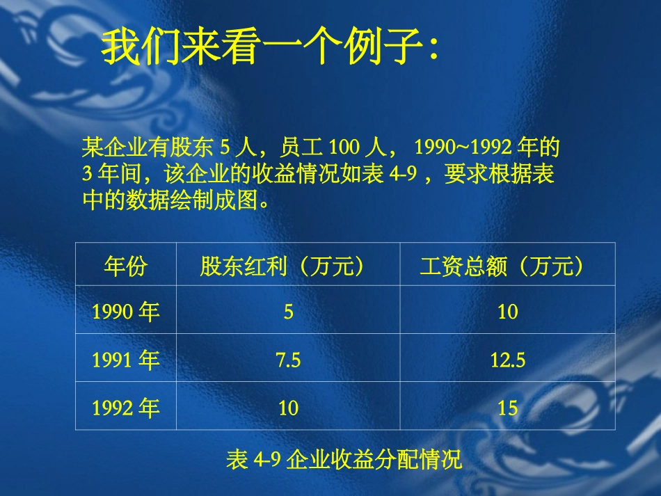 4.2.3表格数据加工的多元性-(2)_第2页