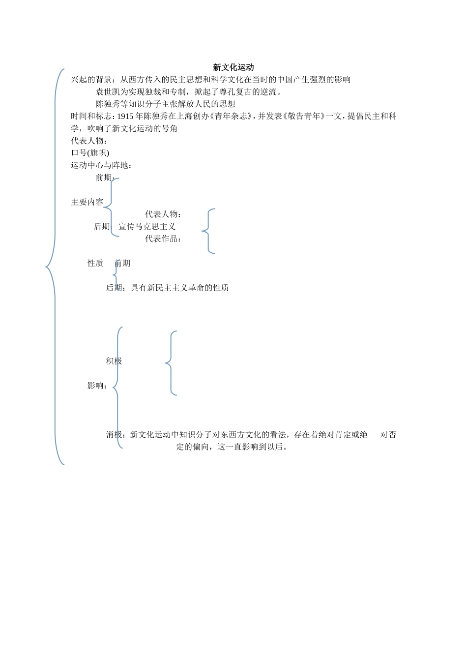 第二单元小结近代化的起步。_第3页