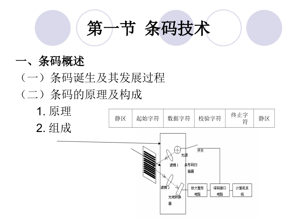 物流条码技术与射频技术_第3页
