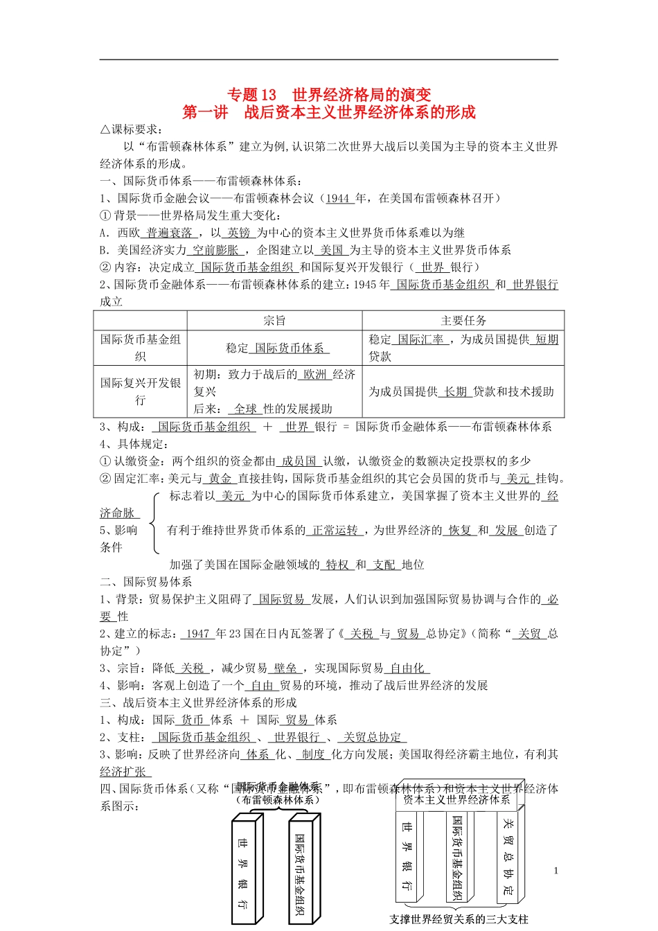 广东省深圳市皇御苑学校2013届高考历史一轮复习学案-专题13--世界经济格局的演变-_第1页