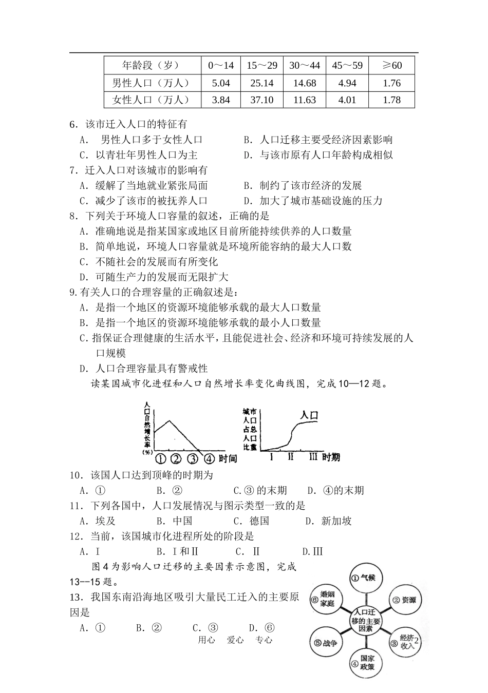 山西省太原五中10-11学年高一地理下学期期中试题_第2页