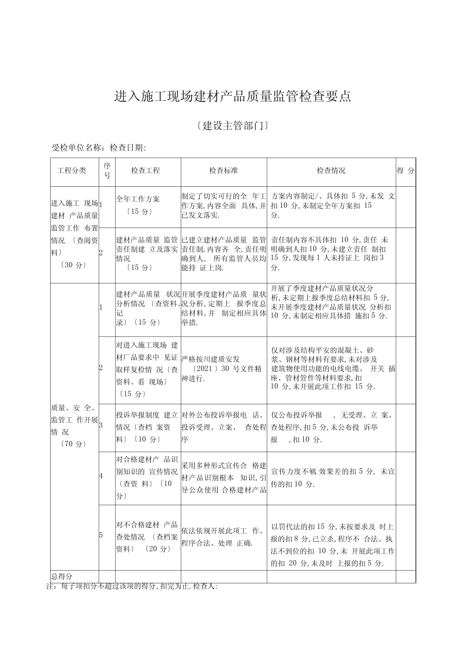 材料二次复检 _第2页