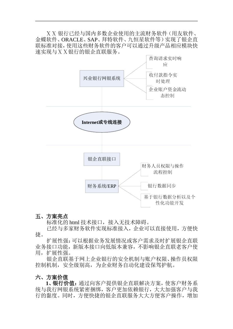 银行现金管理之银企直联服务方案(客户经理版)_第2页