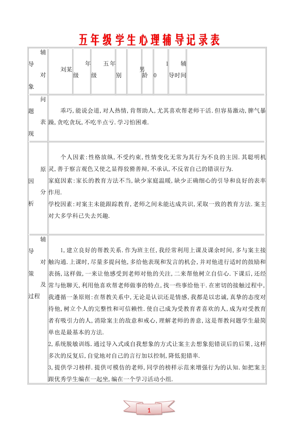 五年级学生心理辅导记录表_第1页