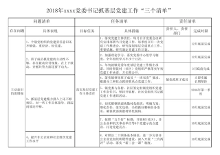 党委书记抓基层党建工作三个清单