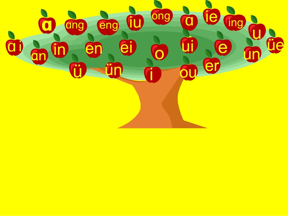 拼音复习-一年级语文_第3页