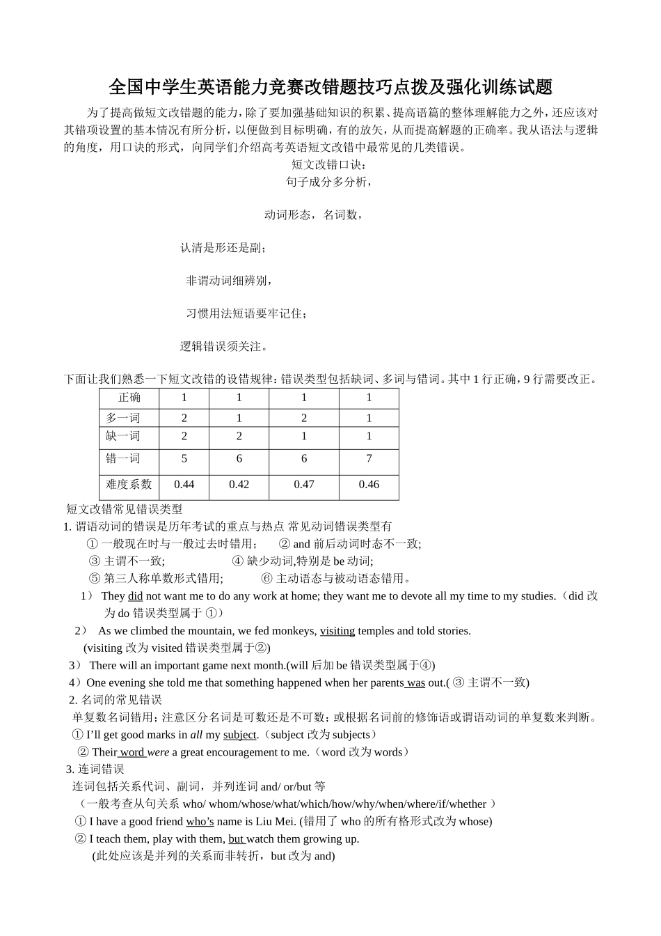 全国中学生英语能力竞赛短文改错题技巧点拨与强化训练试题_第1页