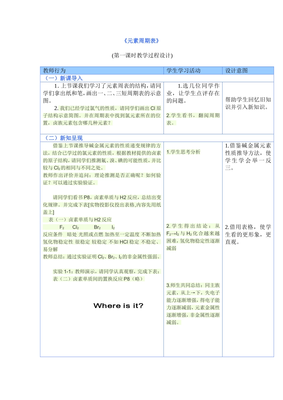《Followthesigns》教学设计_第1页
