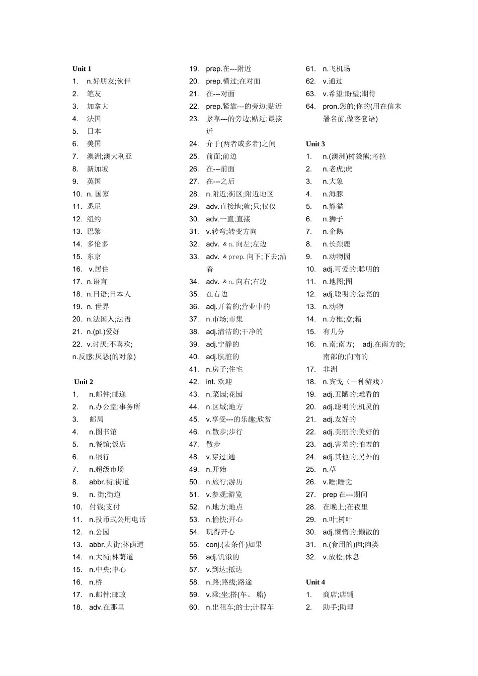 七年级下册英语单词表人教版(汉语)_第1页