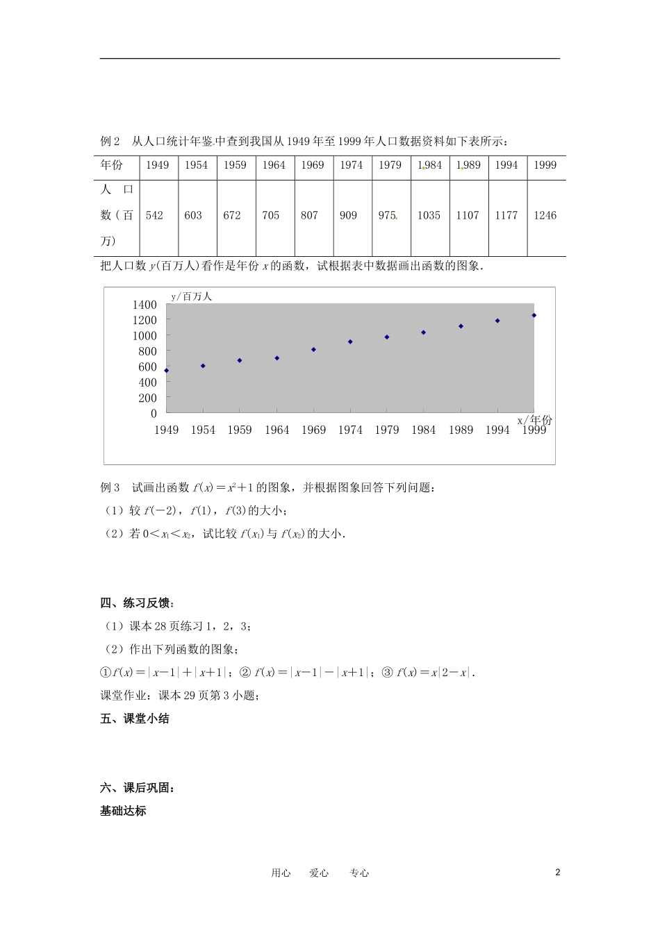 江苏省常州市西夏墅中学高一数学《函数的图像》学案_第2页