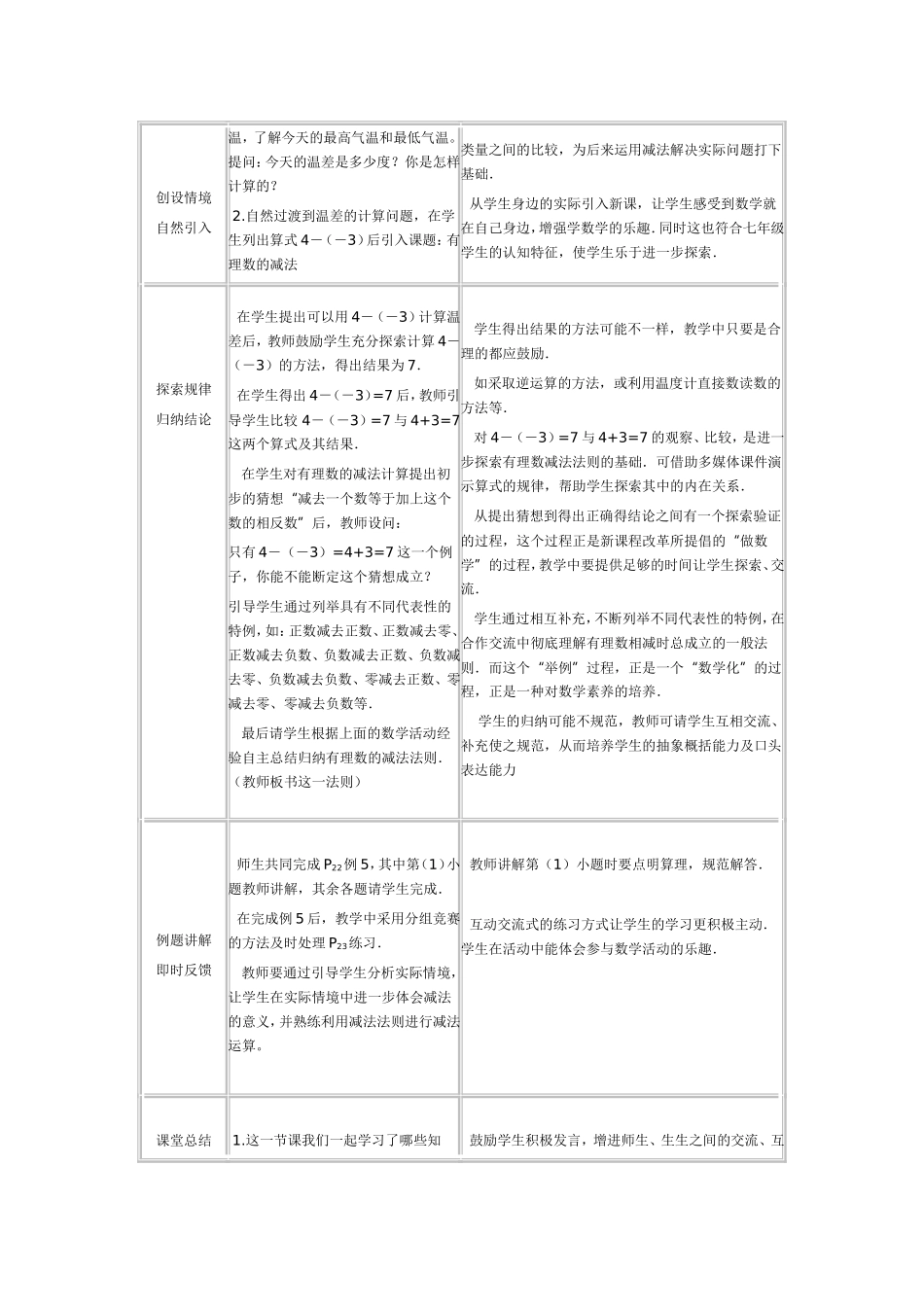 小学数学人教2011课标版一年级有理数的减法教学设计_第2页