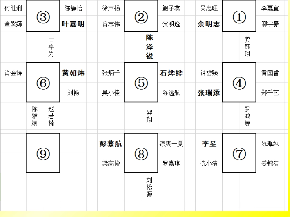 五下1-2、沉浮与什么因素有关_第2页