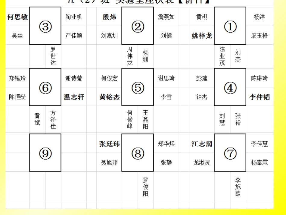 五下1-2、沉浮与什么因素有关_第3页