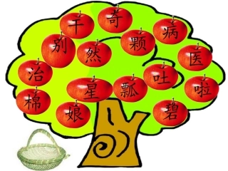 (部编)人教语文2011课标版一年级下册《棉花姑娘》第二课时