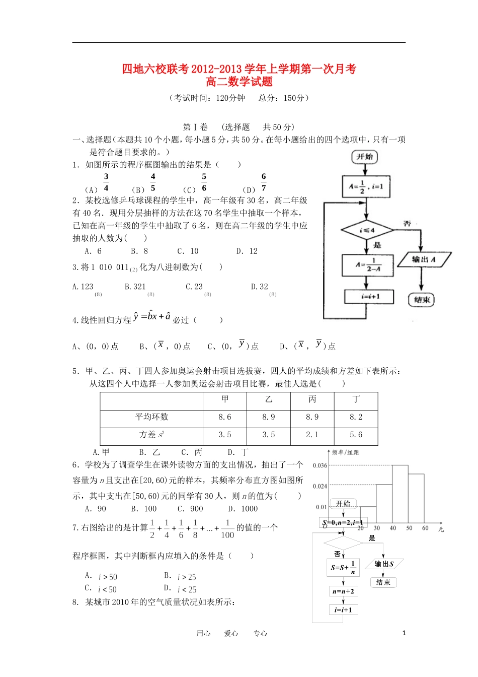福建省四地六校2012-2013学年高二数学上学期第一次月考试题-理-新人教A版_第1页