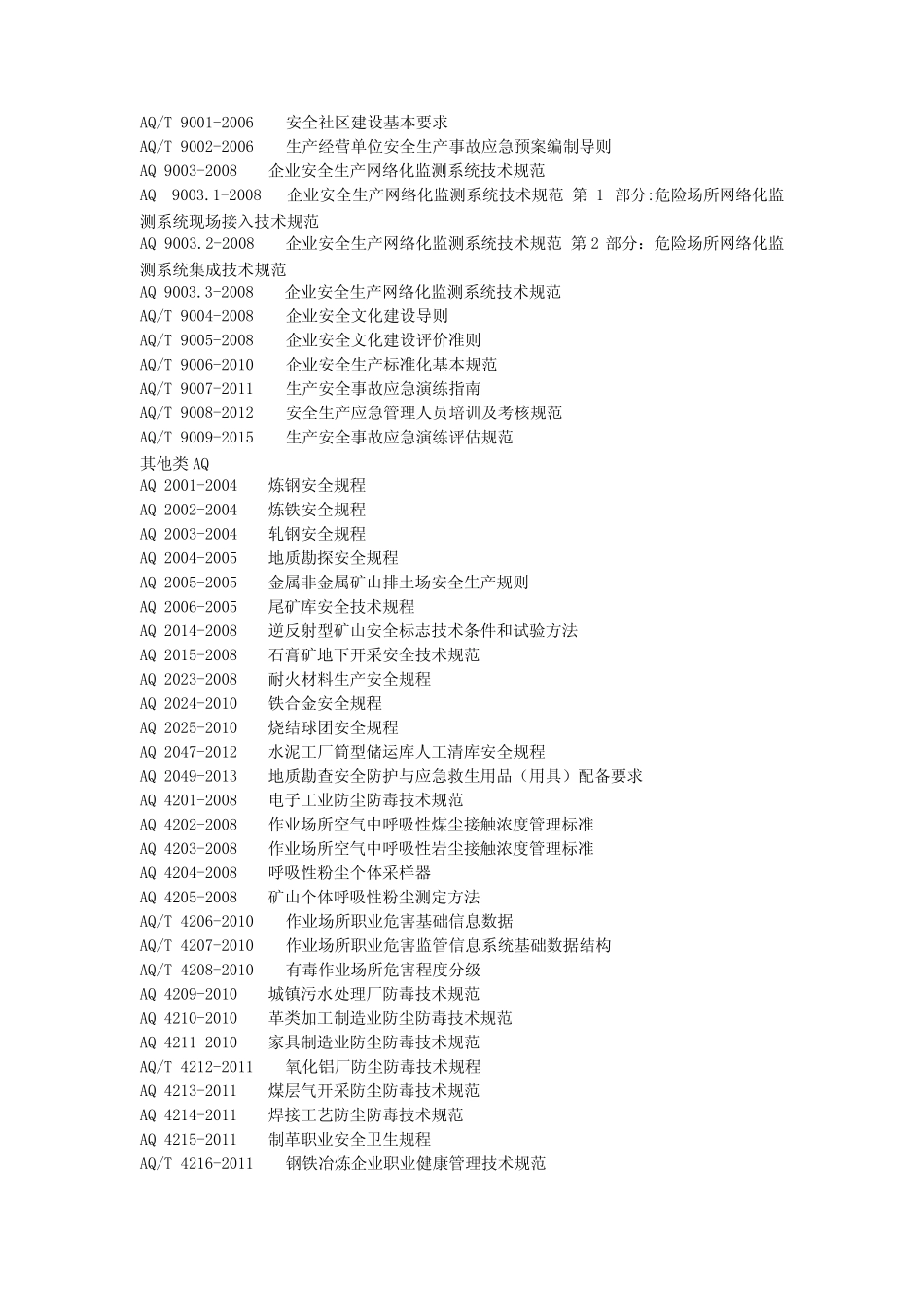 安全AQ职业卫生各类标准目录 _第2页