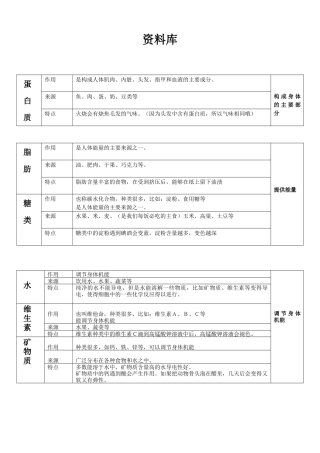 多媒体资源材料2——海淀区永泰小学芦慧稳