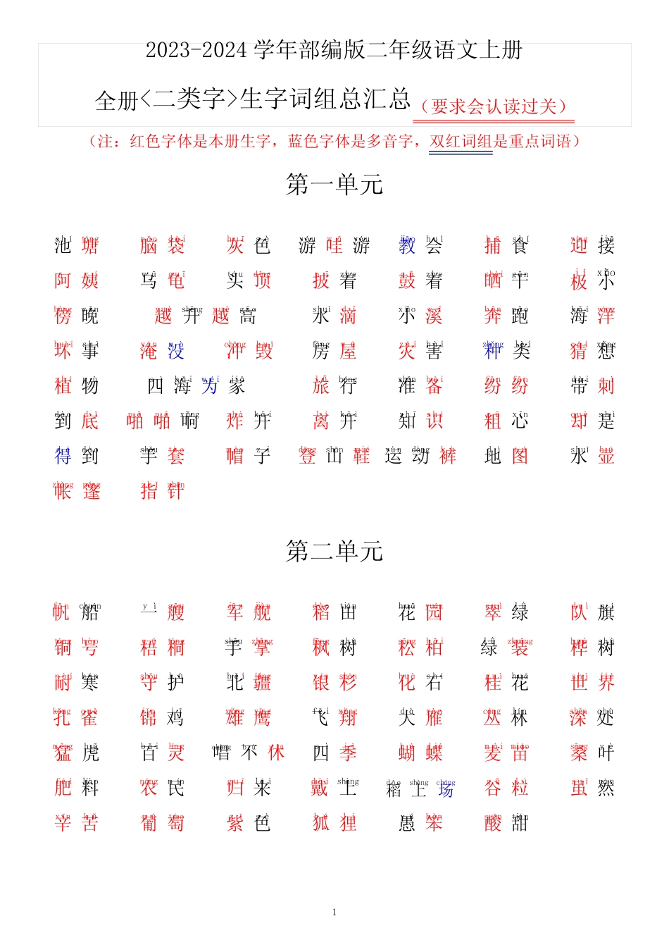 二年级上册“我会认”生字组词(2023-2024版)_第1页