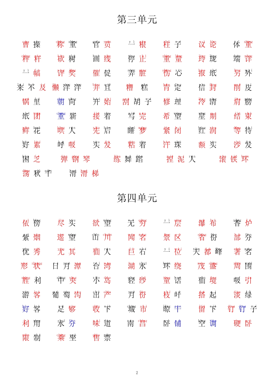 二年级上册“我会认”生字组词(2023-2024版)_第2页