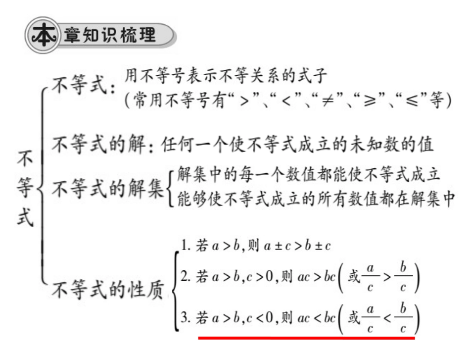 第九章-不等式与不等式组复习小结_第2页