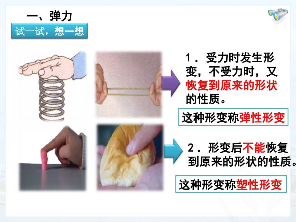 二、弹力力的测量-(2)_第2页
