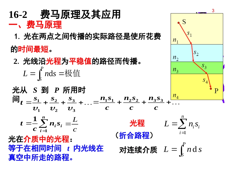 哈尔滨工业大学大学物理学(下)第16章几何光学_第3页