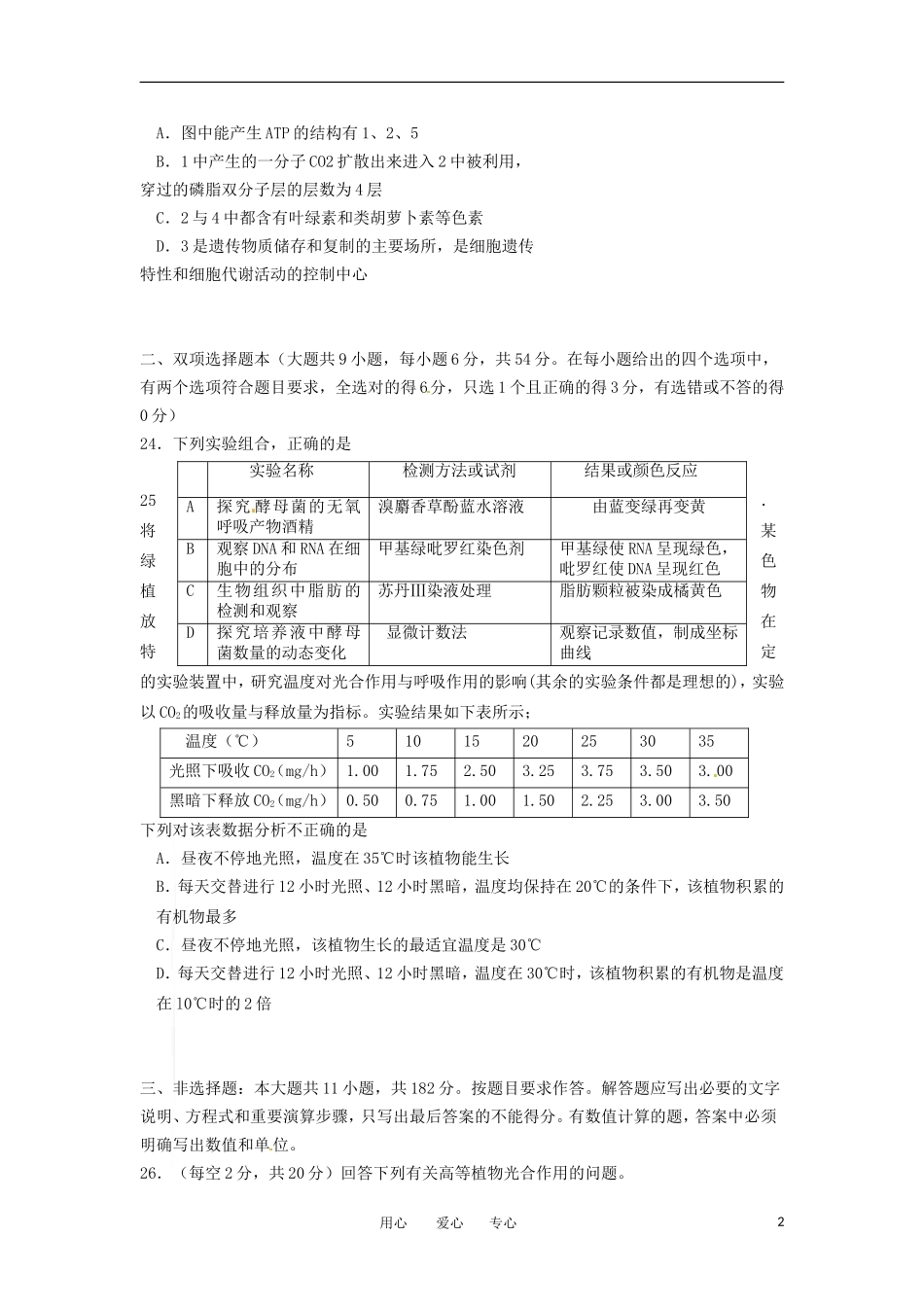 广东省深圳高级中学2012届高三生物第一次测试题新人教版_第2页