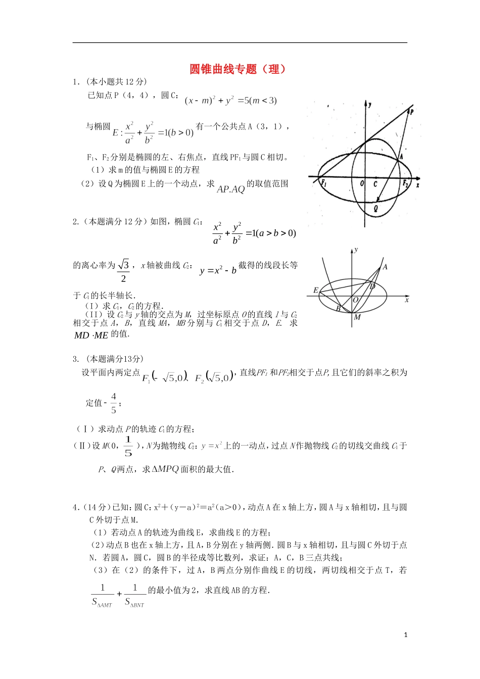 福建省2012高考数学总复习专题训练：圆锥曲线_第1页