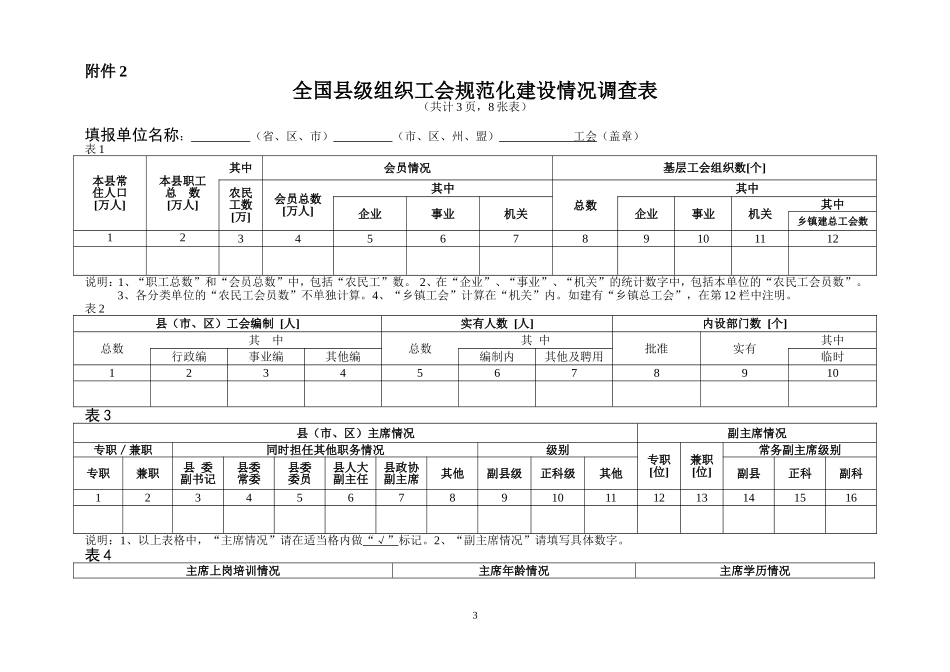 全国县级工会组织工作规范化建设情况调查提纲_第3页