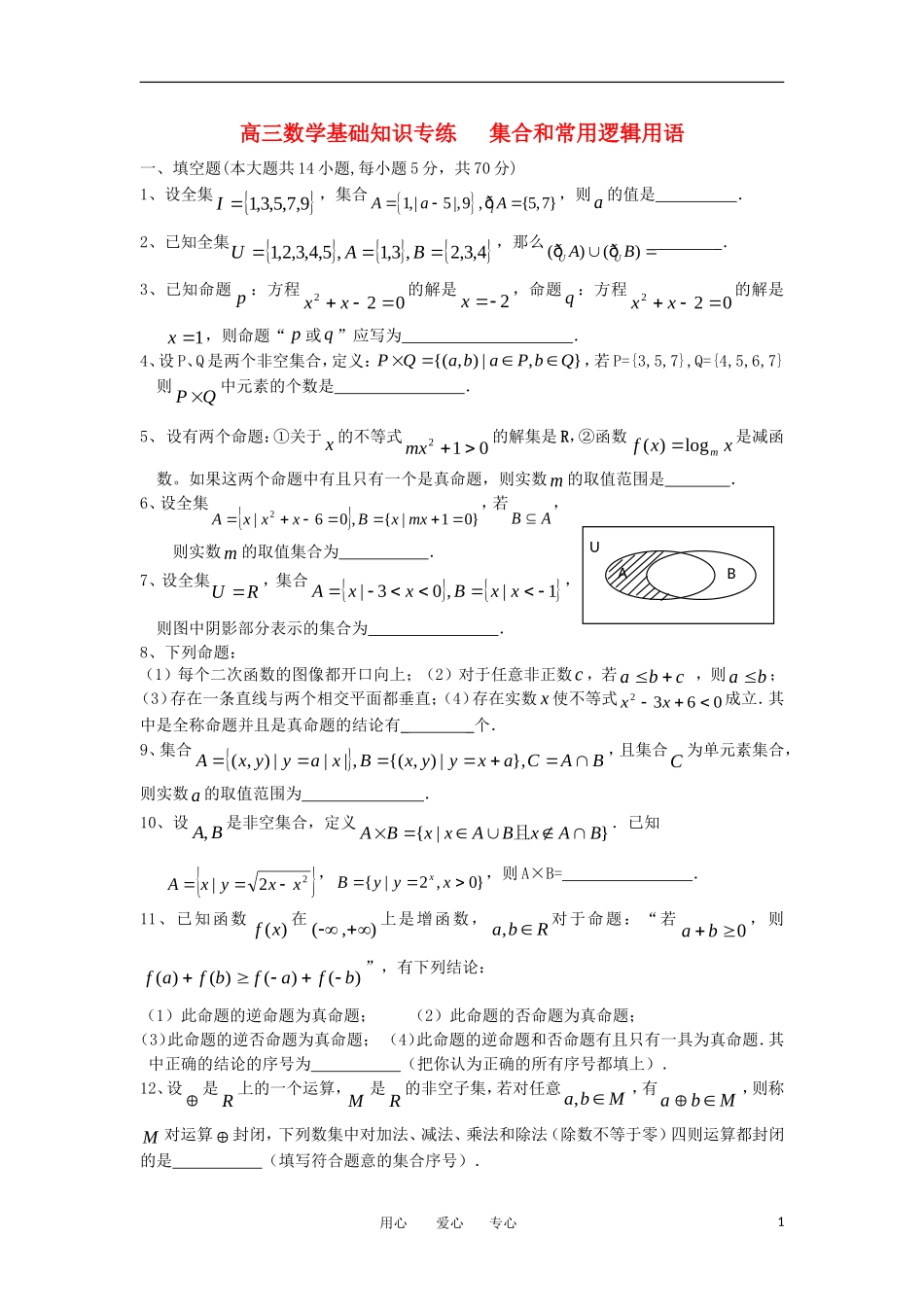 2012届高考数学考前60天基础知识专练1集合和常用逻辑用语_第1页