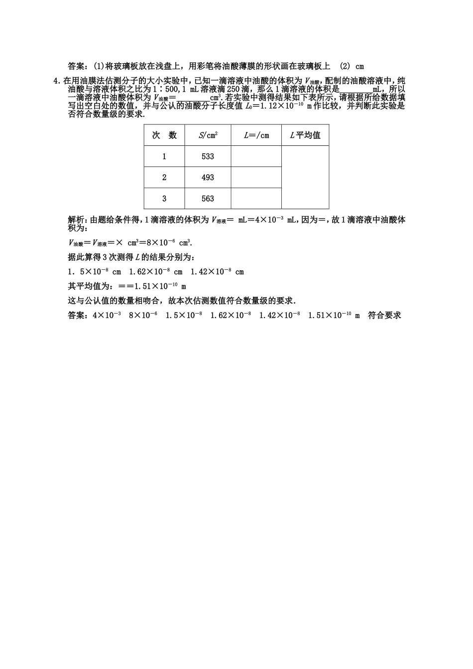 高三物理一轮复习随堂检测-实验-用油膜法估测分子的大小(3-3-1-3)-新人教版_第2页