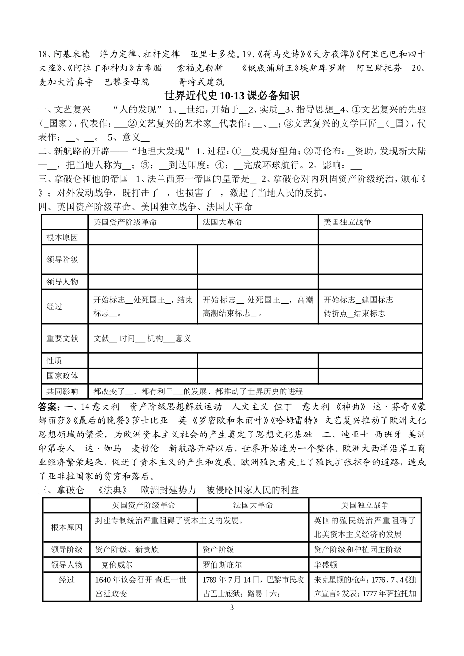 中考历史必备知识提纲_第3页