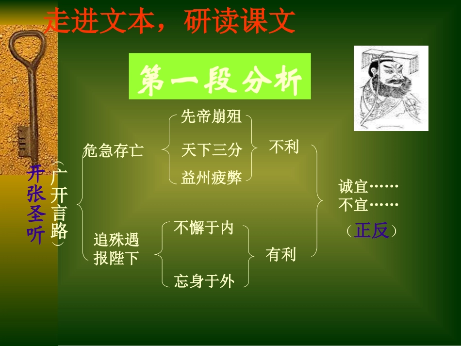 《出师表》第二课时_第2页