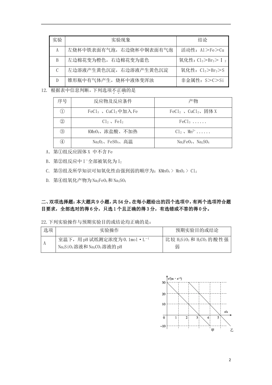 广东省深圳市高级中学2014届高三化学上学期第一次月考试题新人教版_第2页